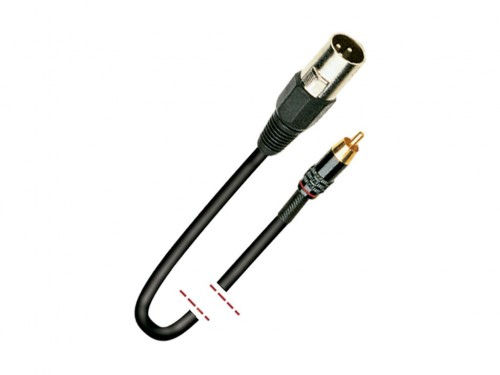 Work MK 33 кабель XLR - RCA, 5 м. 