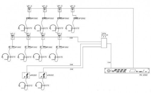 Telex TW-5W превью 2