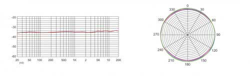 Galaxy Audio CM-TM CHECKMATE превью 4