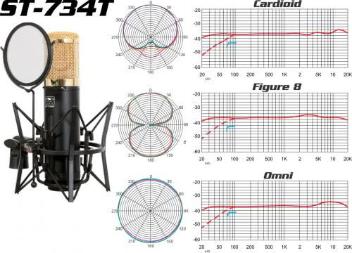 Galaxy Audio ST-734T превью 3