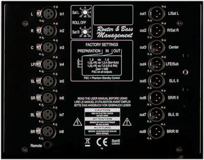 PSI Audio R&B 8A Роутер студийный превью 1