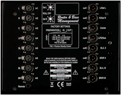 PSI Audio R&B 8A Роутер студийный превью 0