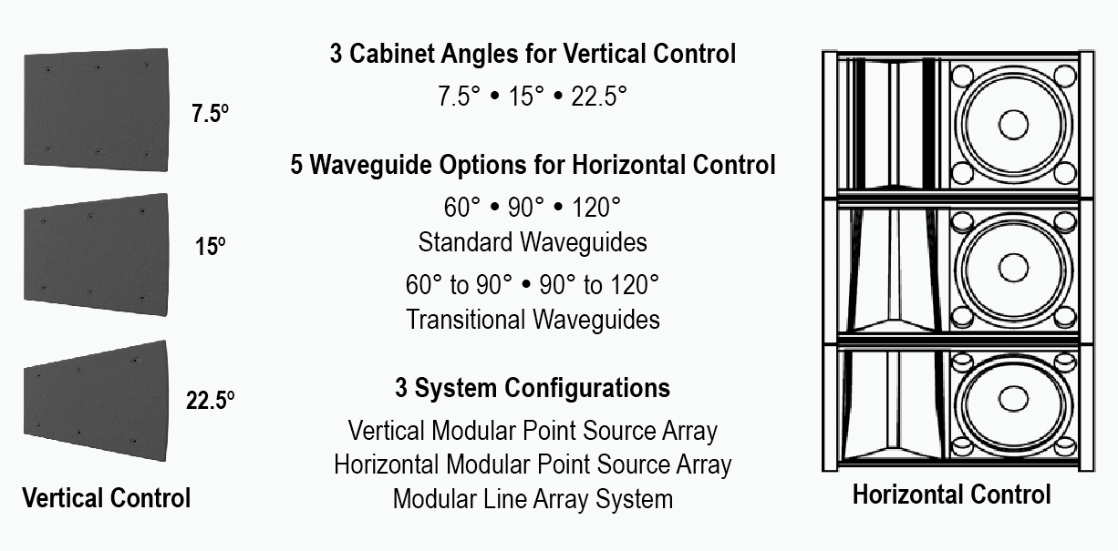 VA101-22/12-52R_1